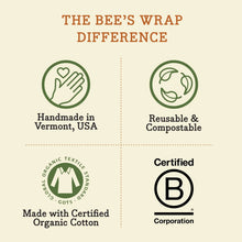 Load image into Gallery viewer, Bees Wrap Bread Bag
